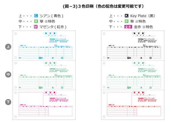 単式 レーザープリンタ用紙の｢刷り色｣について ３色印刷