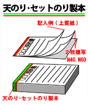 印刷の綴じ形式について 天のり・セットのり製本