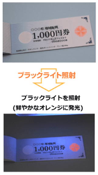 蛍光インキの種類 地域振興券の印刷例