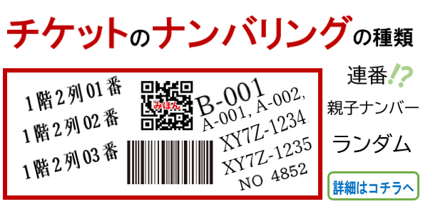 チケットのナンバリングの種類