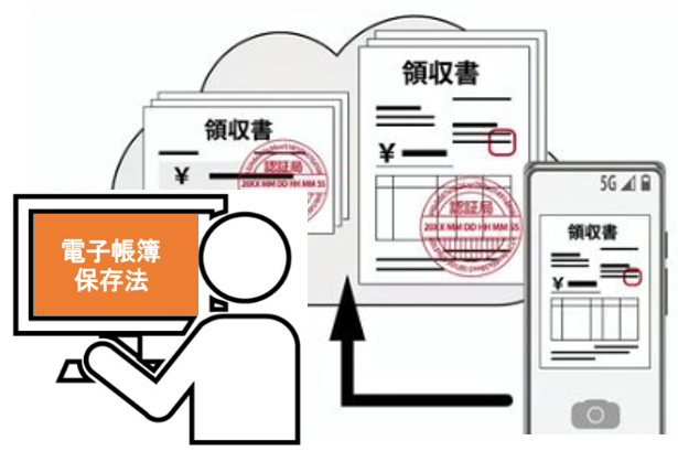 電子帳簿保存と紙の伝票