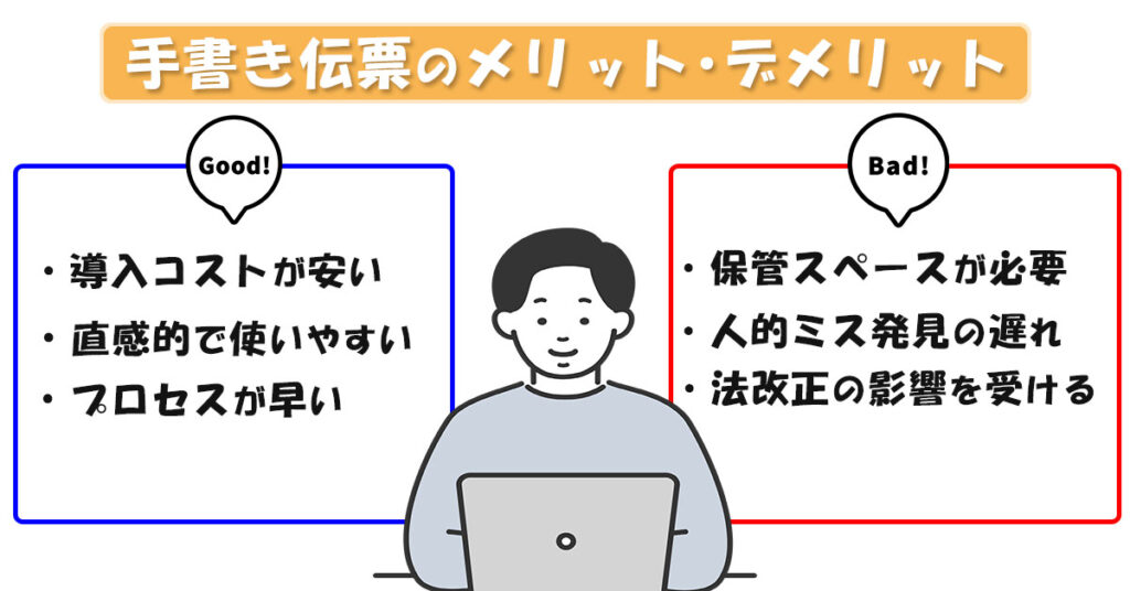 手描き伝票のメリット・デメリットを図解した画像
