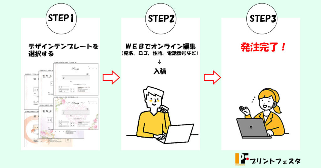 プリントフェスタでの領収書をWebでオンライン編集して注文の発注方法