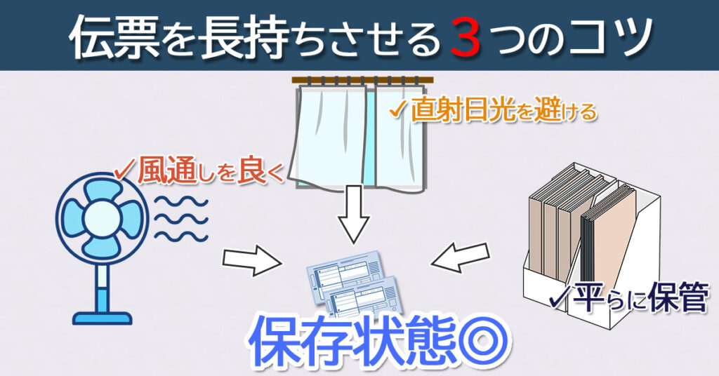 伝票をファイルボックスやクリアケースに整理したり、直射日光酒、風通しによる対策で長期保管する様子のイラスト