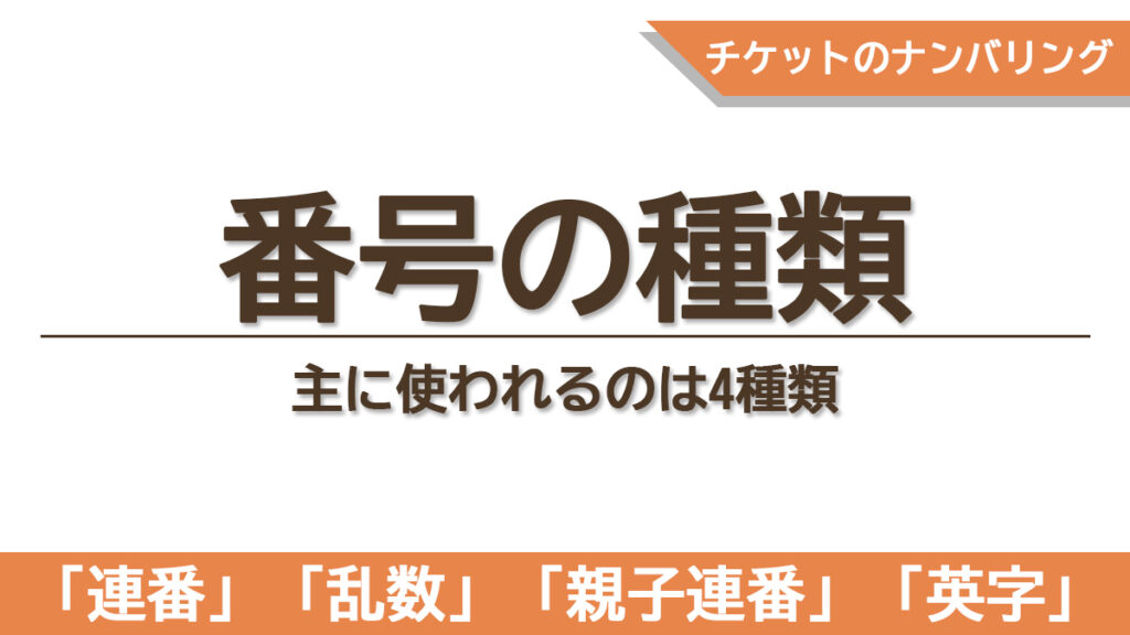 連番・乱数・親子連番・英字+連番の特徴と用途を比較した章のタイトル画像