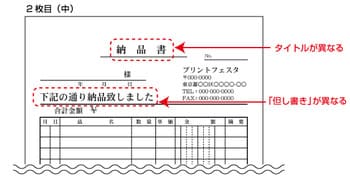 納品書( 2枚目 )