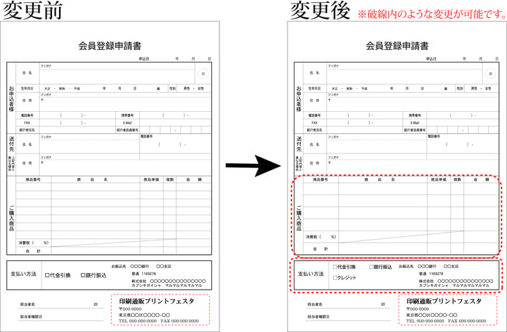 契約書・申込書の変更内容について