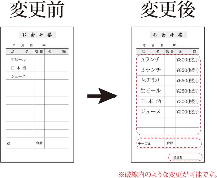 お会計伝票の変更内容１