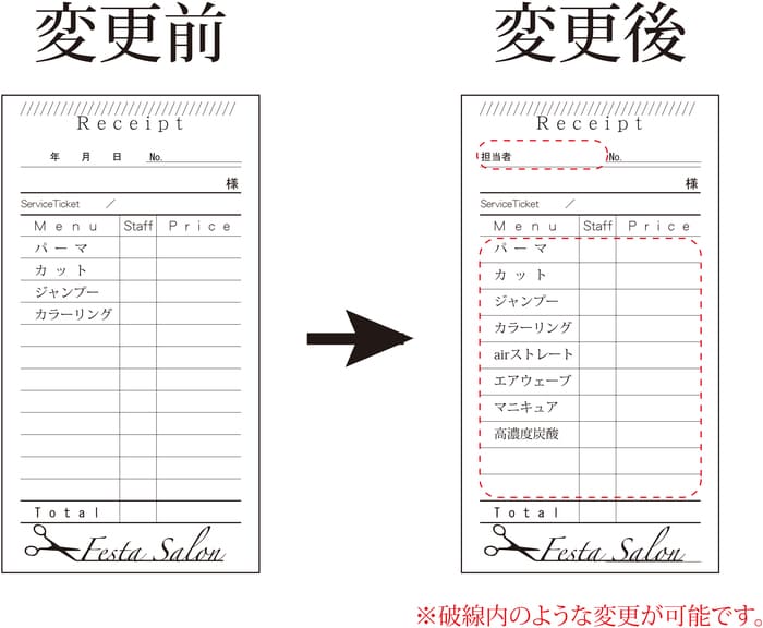 お会計伝票の変更内容２