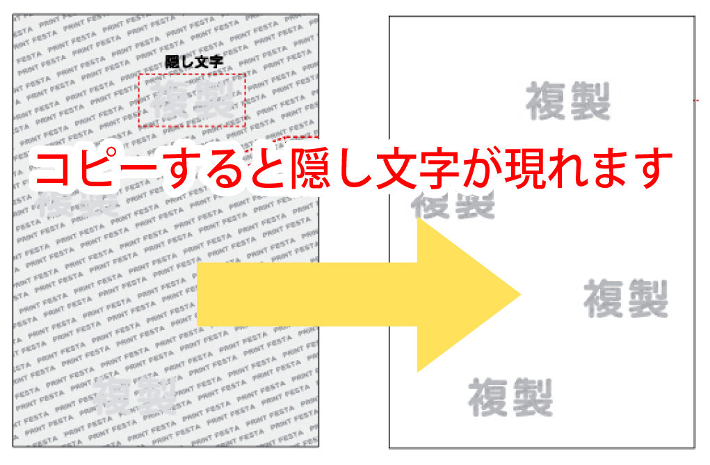 (オリジナル)コピーガード用紙