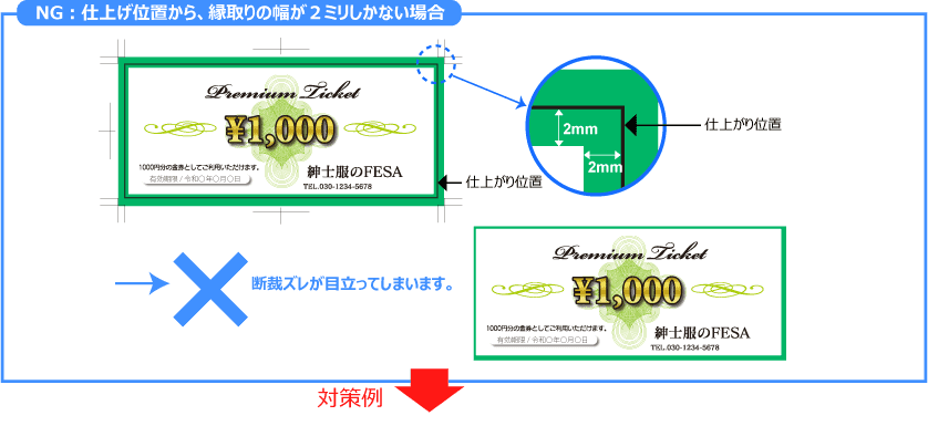 裁断のズレについて｜印刷通販プリントフェスタ