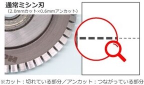 伝票印刷クロス巻きイメージ画像