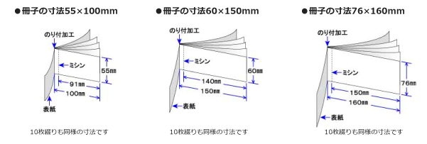 >プリントフェスタのクーポン冊子<