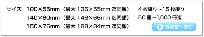 商品券やクーポン券冊子の作成 印刷 完全データ入稿 商品券やクーポン券冊子の作成 印刷 完全データ入稿