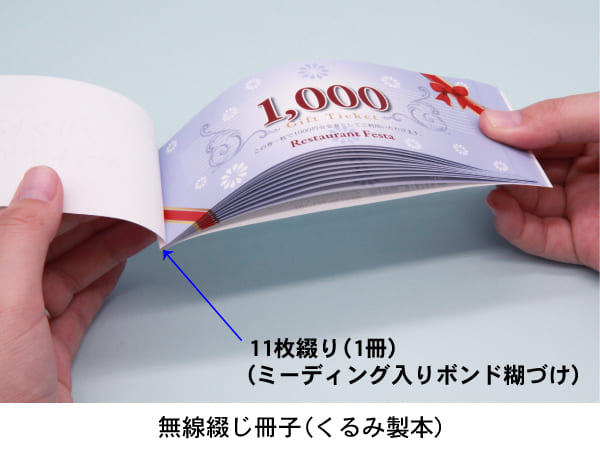 （同版）クーポン券冊子,商品券・地域振興券 無線綴じ冊子 くるみ製本 11枚綴り ミーディング入りボンド糊づけ