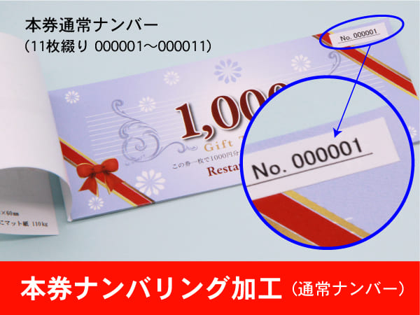 （オンデマンド）（別版）クーポン券冊子,商品券・地域振興券 本券通常ナンバー 11枚綴り 本券ナンバリング加工