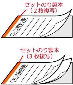 セットのり製本の説明の画像