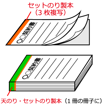 セットのり製本の説明の画像