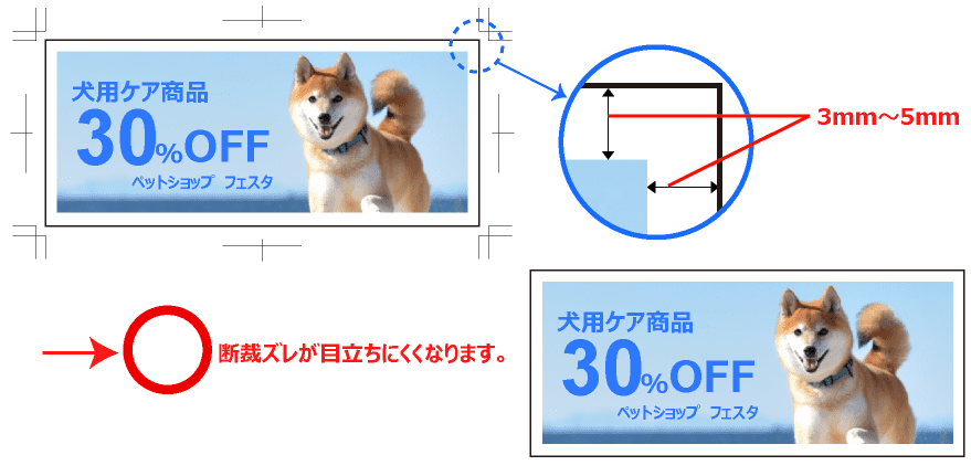 断裁ズレ