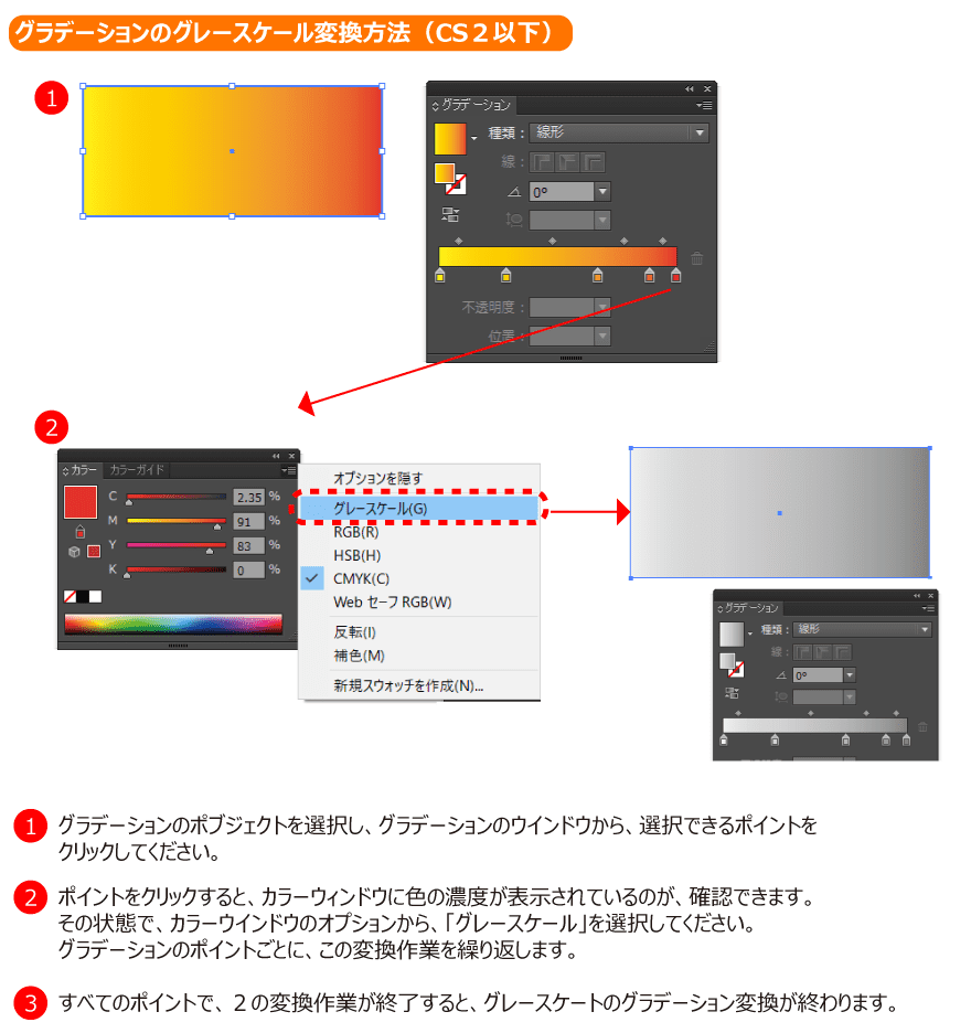 グレースケールへ変換