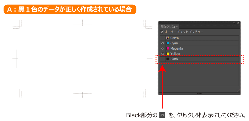 グレースケールになっているか確認する方法