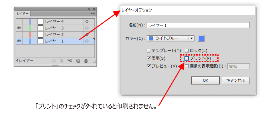 レイヤーのオプションで、「プリント」のチェックが外れている