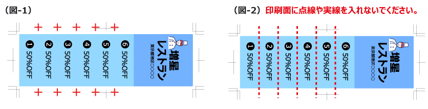 ミシン目加工の位置を指示する