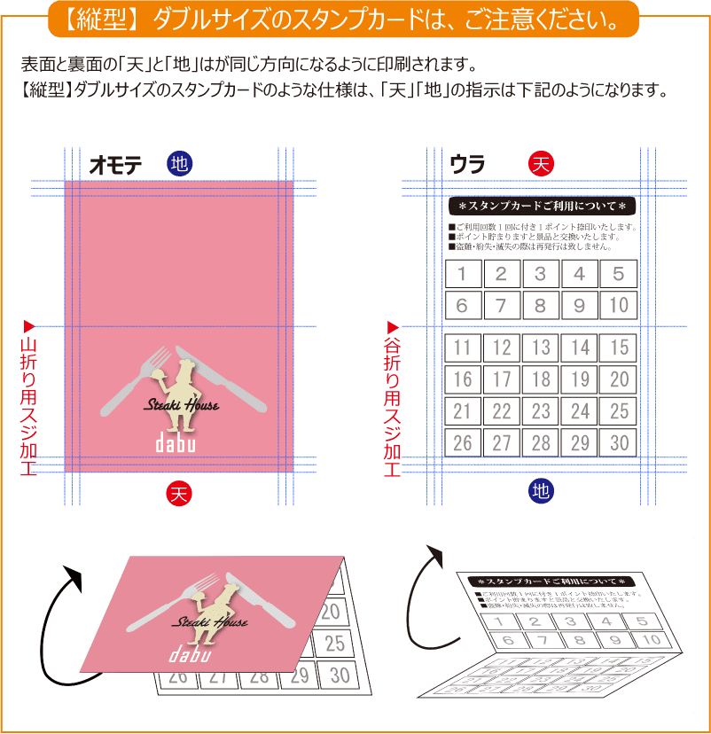 スジ入れの位置を指示する