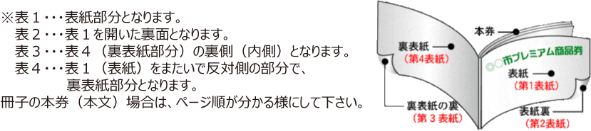 スジ入れの位置を指示する