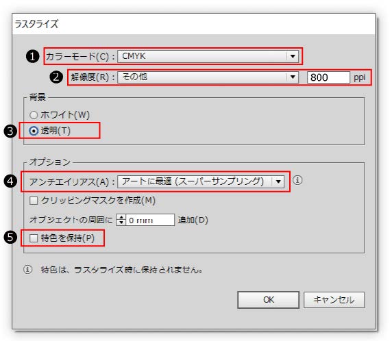 ラスタライズ設定ダイアログボックス