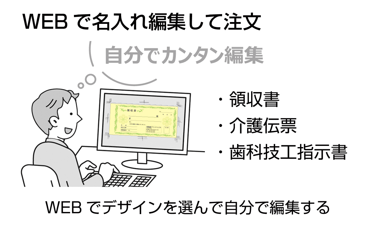 WEBで編集