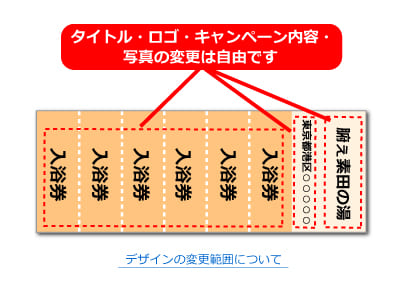 入浴回数券,温泉回数券などデザイン作成 印刷