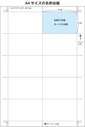 カード台紙　名刺作成　印刷　マイクロミシン　加工　サンプル　見本