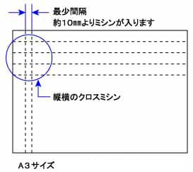 mishinkankaku.jpg