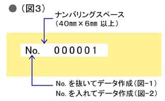 numbering03.jpg