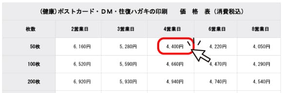 納期・数量を選択する