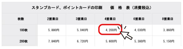 納期・数量を選択する