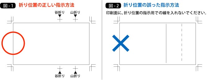 オプション加工　折加工についての注意点