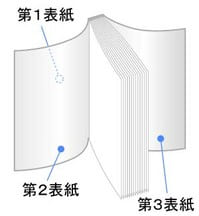 無線綴じ冊子　作成　印刷　表紙　背表紙見本　サンプル