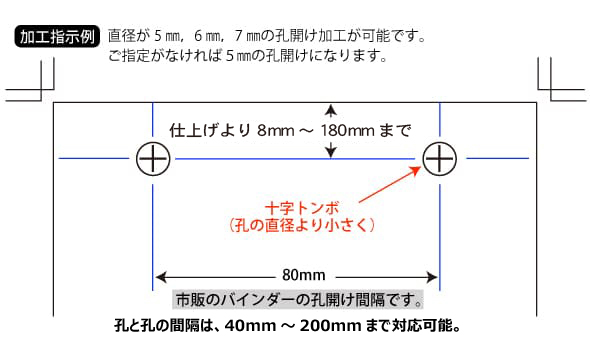 孔開け加工　説明図