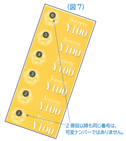ナンバーの画像