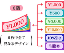 432オンデマンド印刷(同版・別版画像)