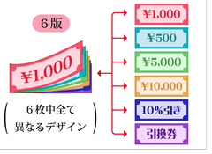 432オンデマンド印刷(同版・別版画像).png