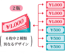 32オンデマンド印刷(同版・別版画像)