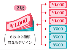 32オンデマンド印刷(同版・別版画像).png