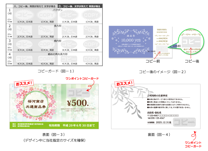 ワンポイントコピーガードと全面(部分)コピーガード印刷について