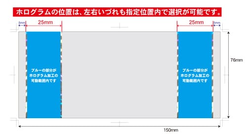 プレミアム商品券　地域振興券　ホログラム加工