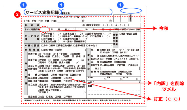 かんたん介護・看護