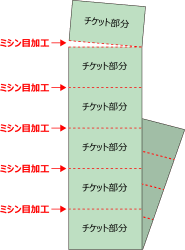 回数券表紙なし10枚