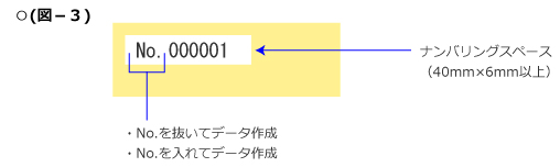 クーポン券・金券・商品券等のナンバー入れについて ナンバリングスペース